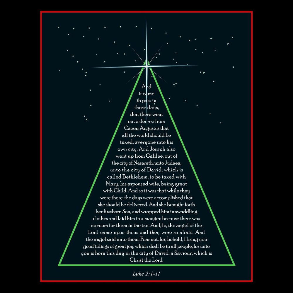 Luke 2: 1-11 The Christmas Story